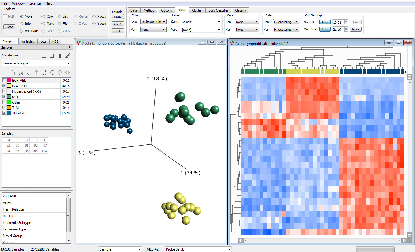 Protein sequence analysis software